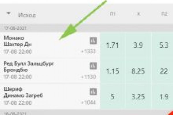 Как купить наркотик в кракен