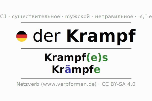 Магазины с наркотиками